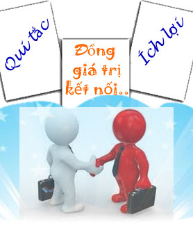 Đồng gi&aacute; trị kết nối