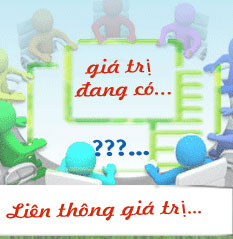Li&ecirc;n th&ocirc;ng gi&aacute; trị